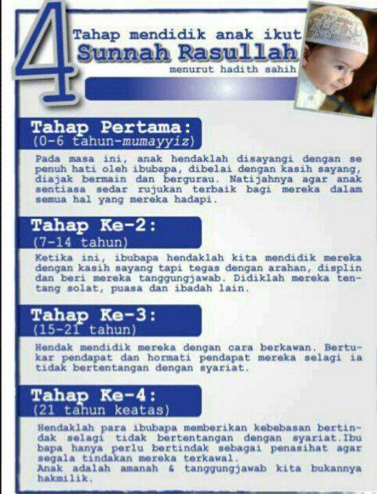 Sunnah Rasul Mendidik Anak